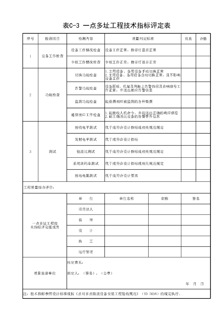 水利系统通信工程质量评定规程24P_第8页