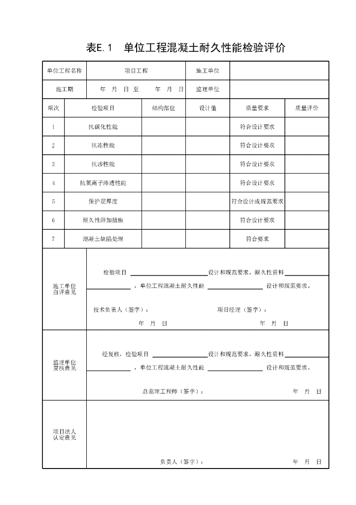 江苏省水利工程施工质量检验与评定规范363P_第6页