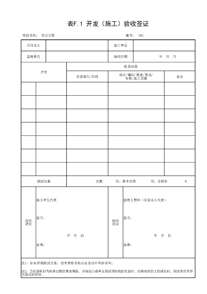 水利水电工程信息化项目验收规范32P_第7页