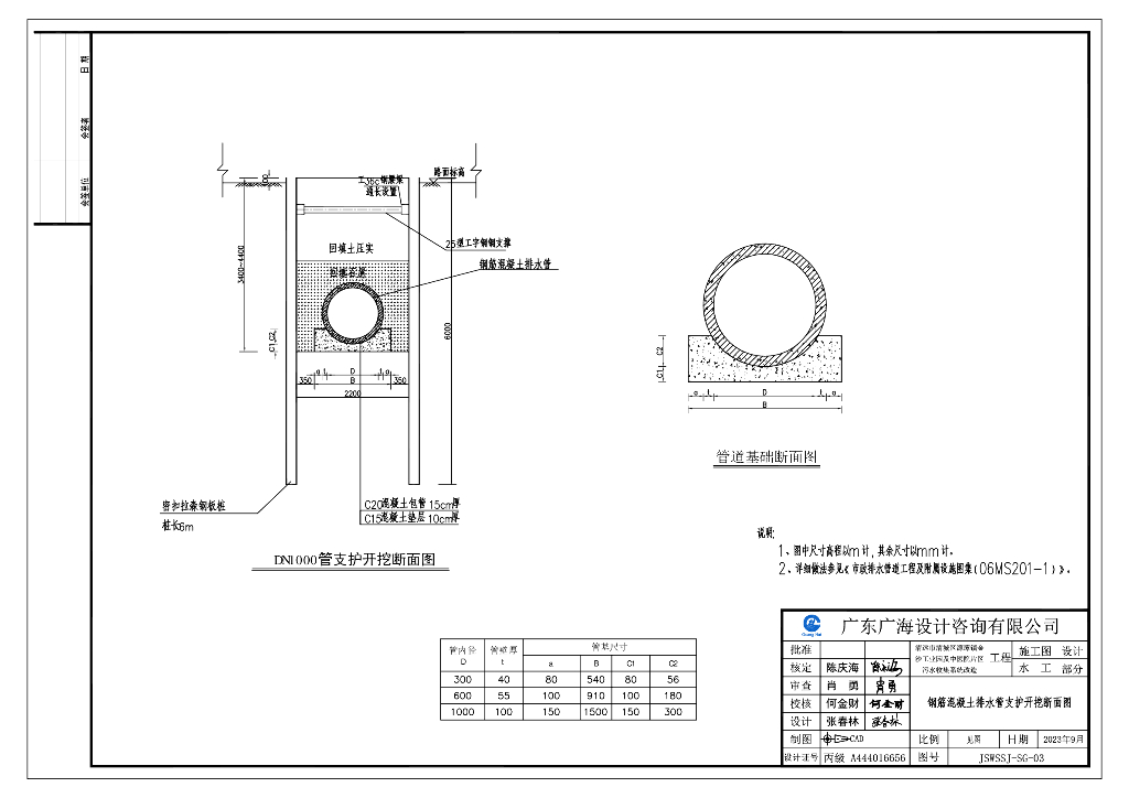 污水收集系统改造工程施工图图册2023_第10页