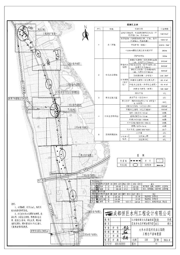 水系生态环境治理项目技施设计图集2023_第7页