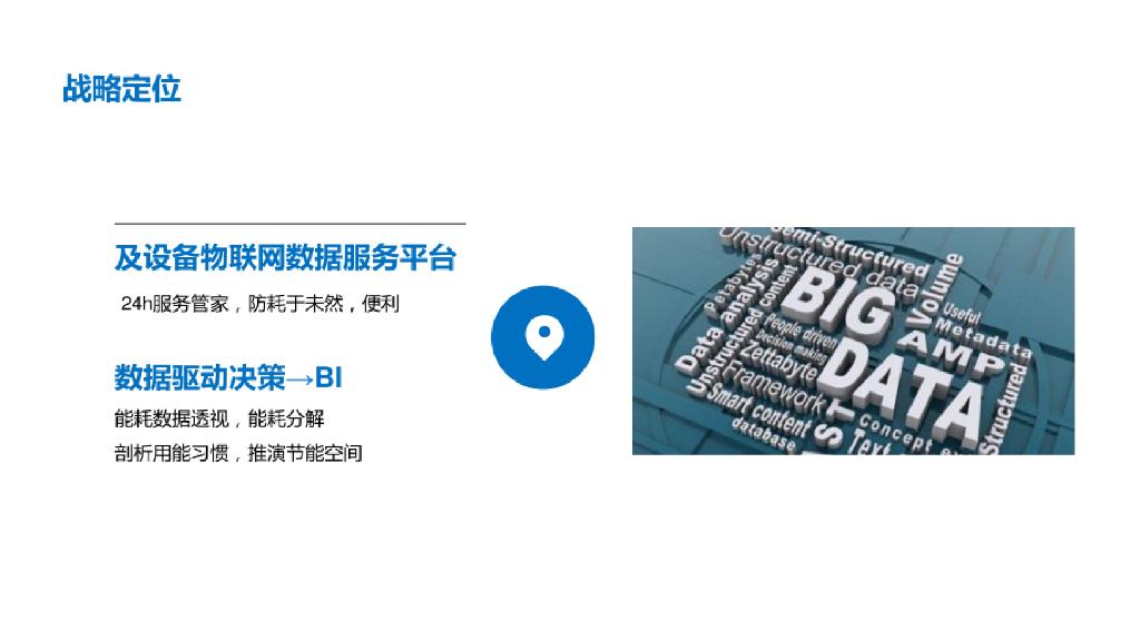 医院碳中和数字化孪生解决方案_第8页