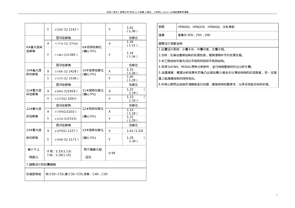 [重庆]住宅结构超限可行性论证报告（53P）_第7页