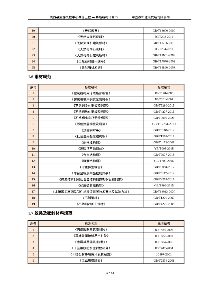 玻璃幕墙结构计算书（2022,70P）_第7页