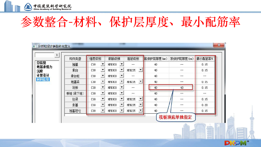 PKPM的基础V41改进介绍（49P）_第8页