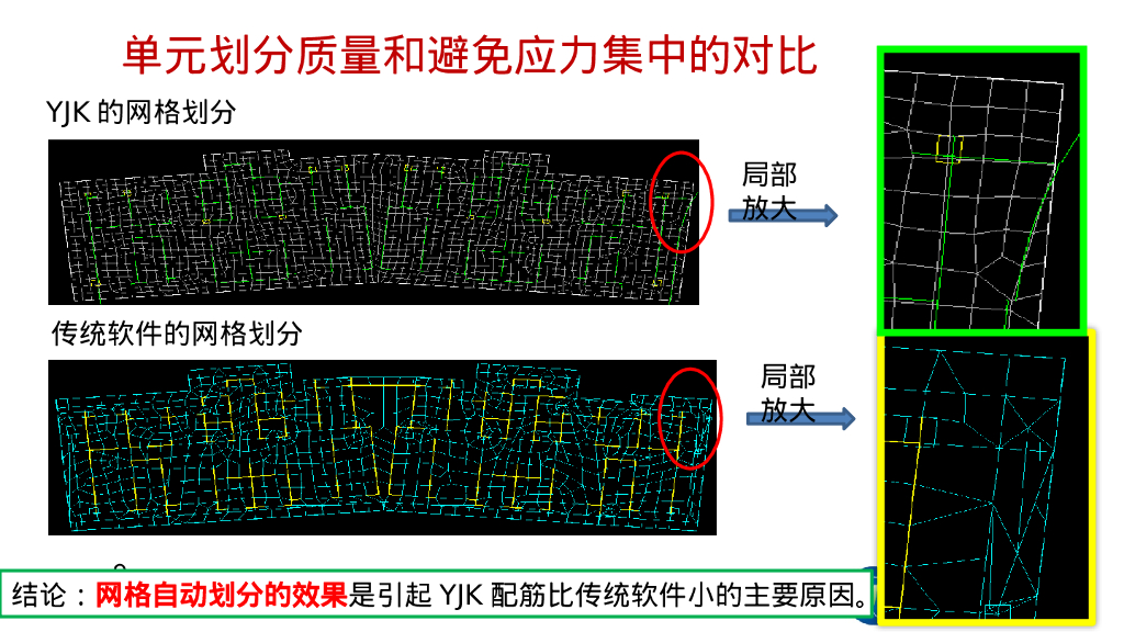 YJK盈建科基础设计及接口（224P）_第9页