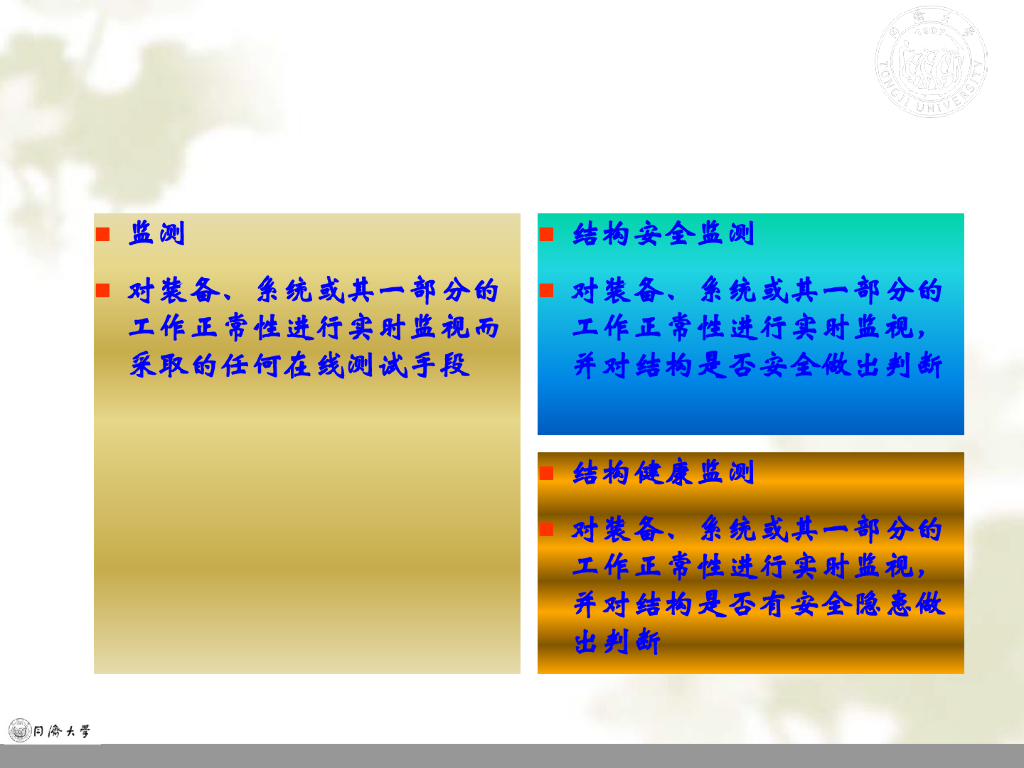 结构全寿命维护之结构安全长期监测（60P）_第6页