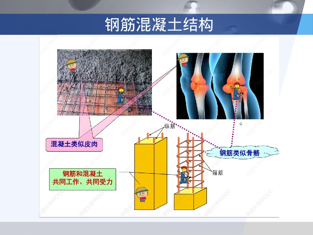 22G101平法识图与钢筋计算（134P）_第8页