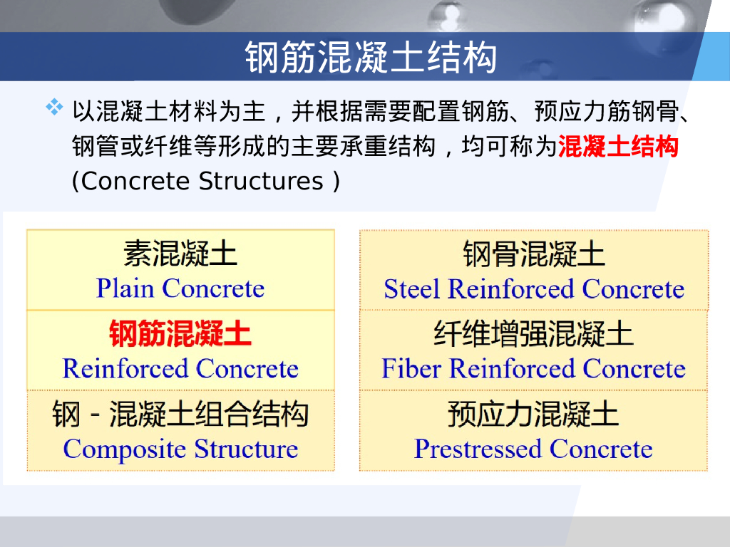 22G101平法识图与钢筋计算（134P）_第9页