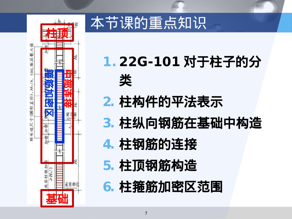 22G101柱平法识图与钢筋计算（117P）_第7页