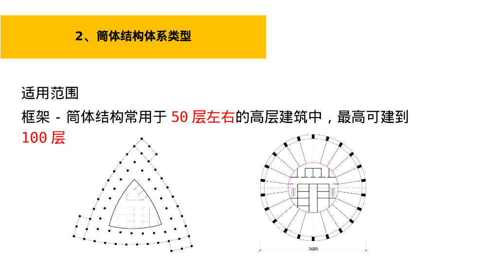 筒体结构（30P）_第10页