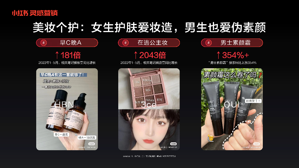 小红书灵感营销：捕捉消费新趋势-实现产品与用户的“双向奔赴”_第8页