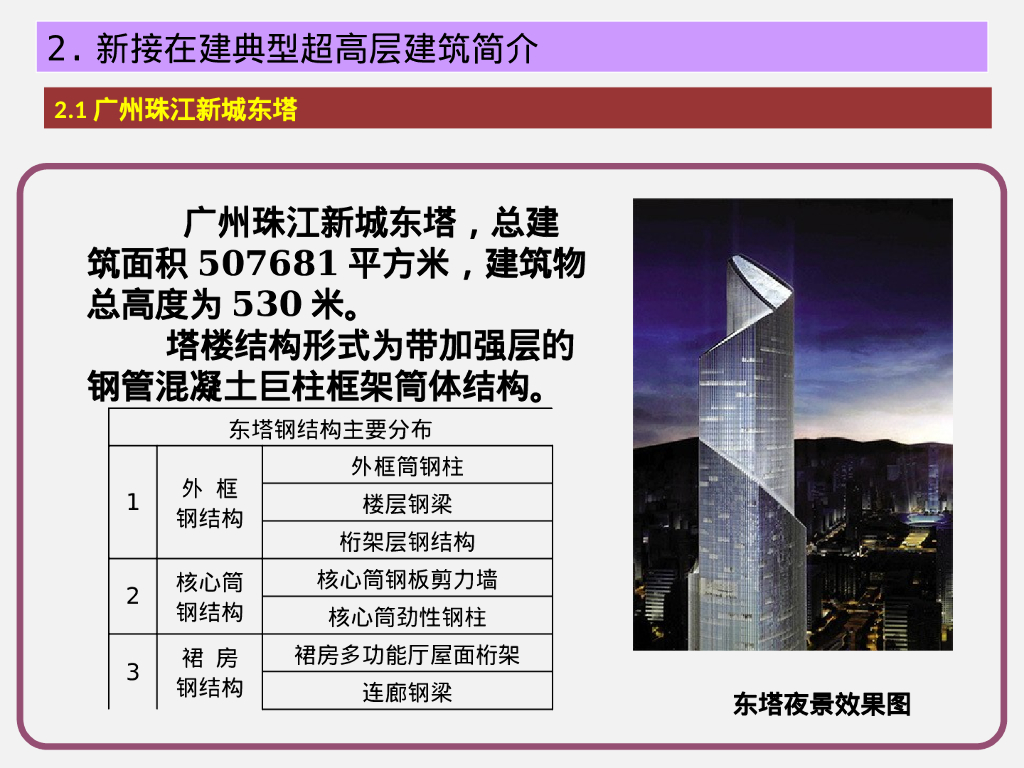 超高层建筑施工新课题研究（51P）_第7页
