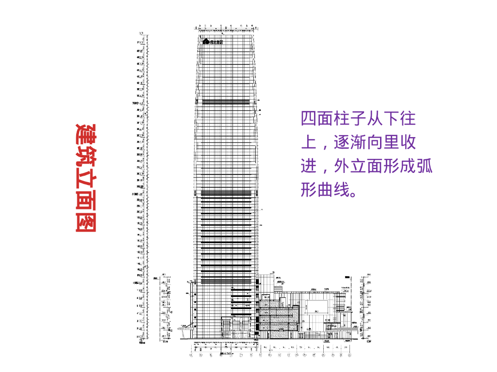 广州白云绿地金融中心结构设计（139P）_第9页