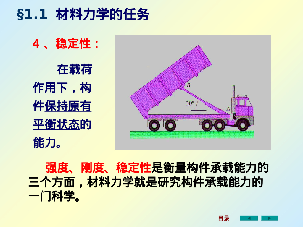 材料力学课件之绪论（100P）_第10页