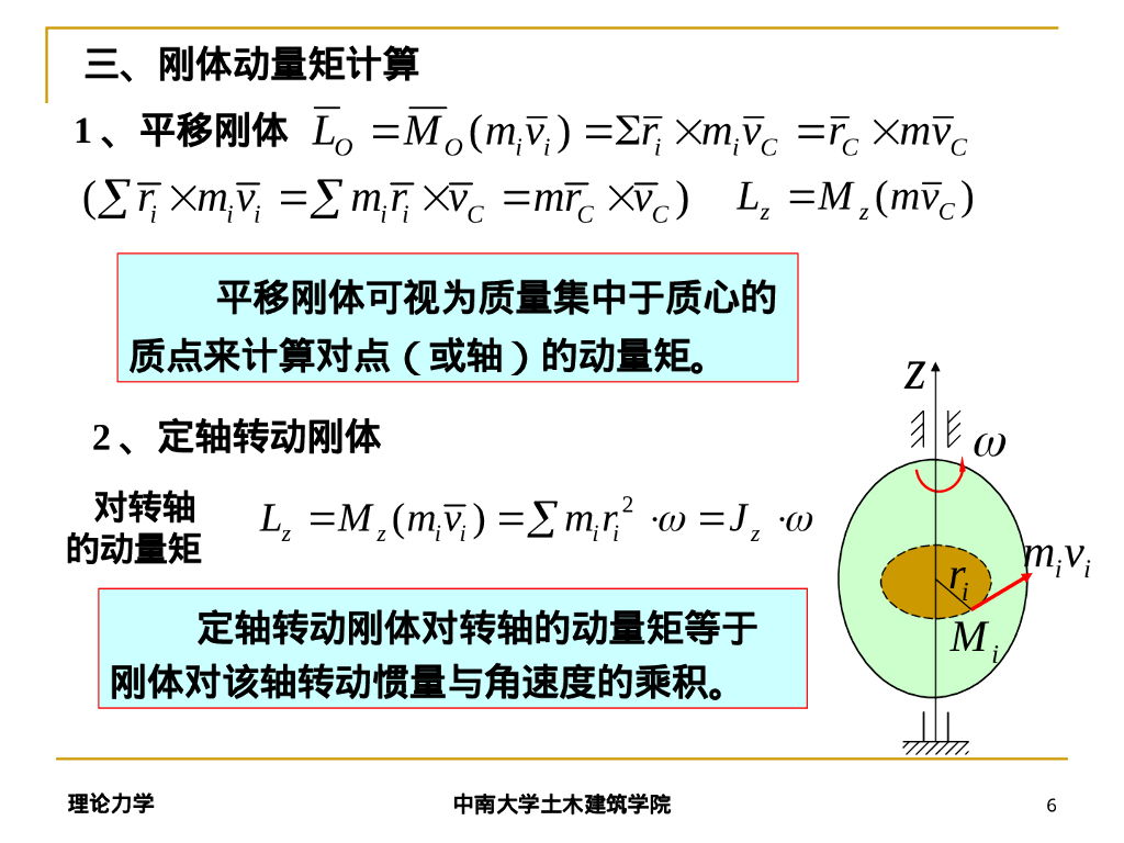 理论力学之动量矩定理（69P）_第6页