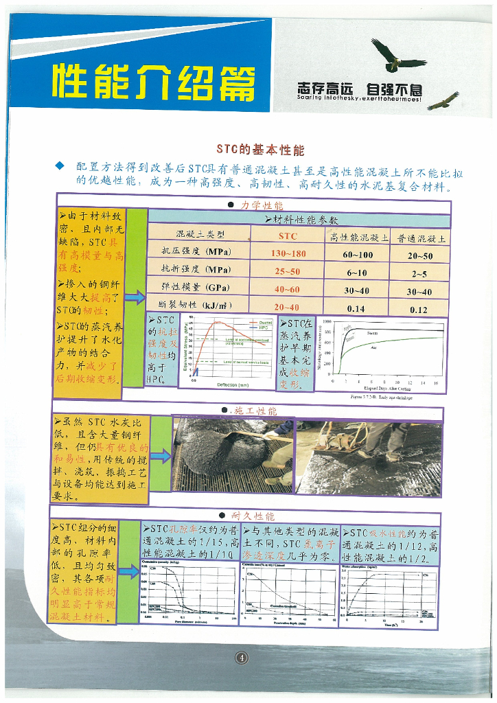 超高韧性钢纤维混凝土超高性能轻型组合桥面_第6页