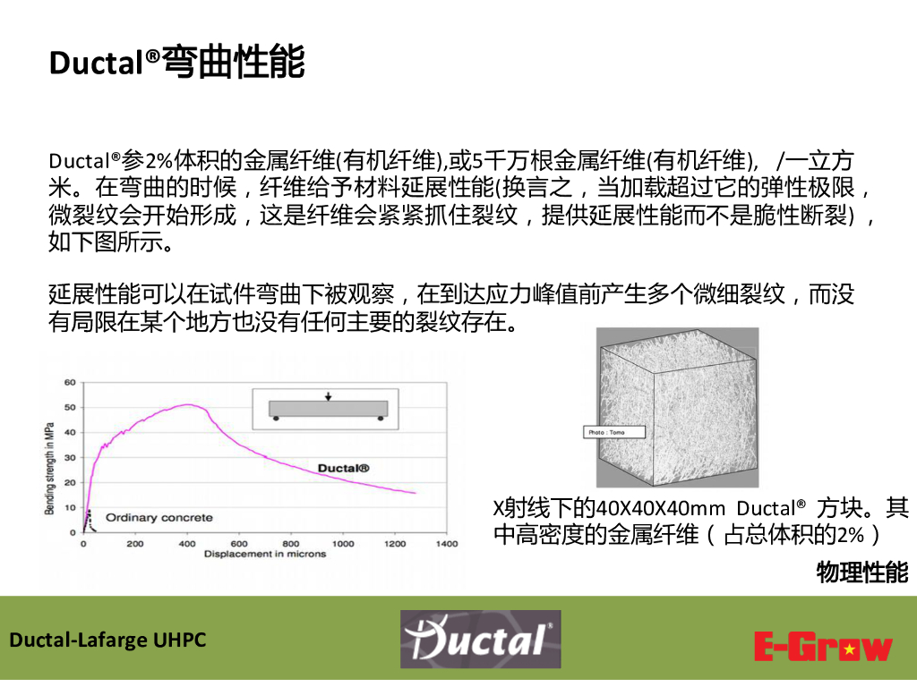 UHPC 超高性能混凝土的时代_第9页