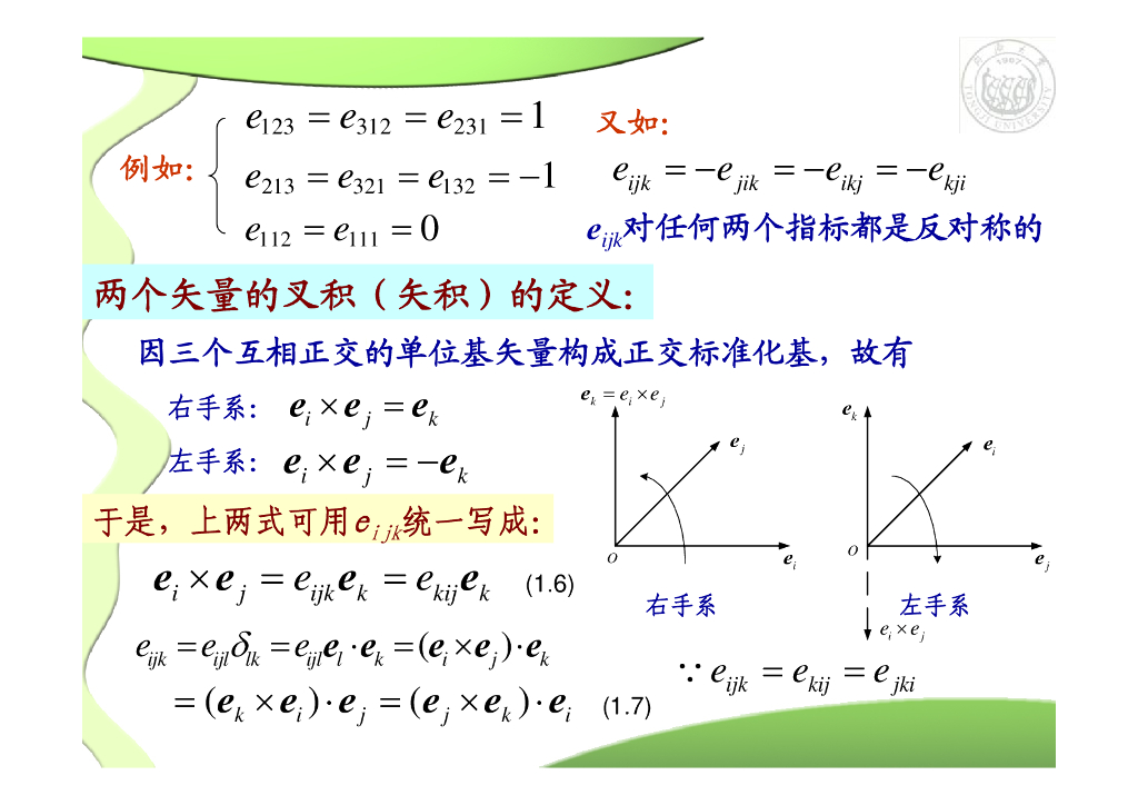 张量知识基础（45P）_第6页