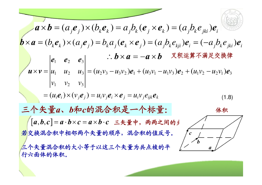 张量知识基础（45P）_第7页