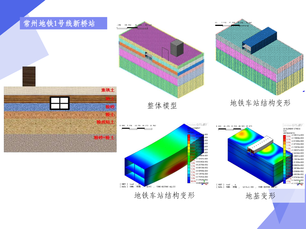 地下结构抗震解析(52P)_第10页