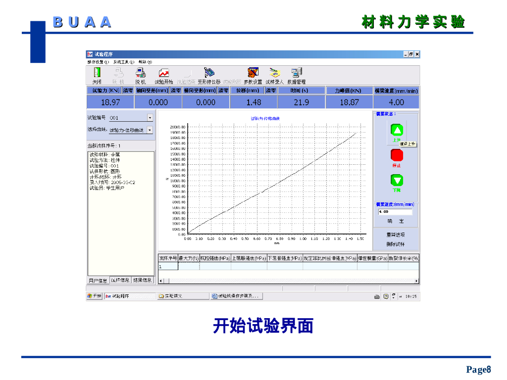 材料力学性能实验之低碳钢拉伸实验PPT_第8页