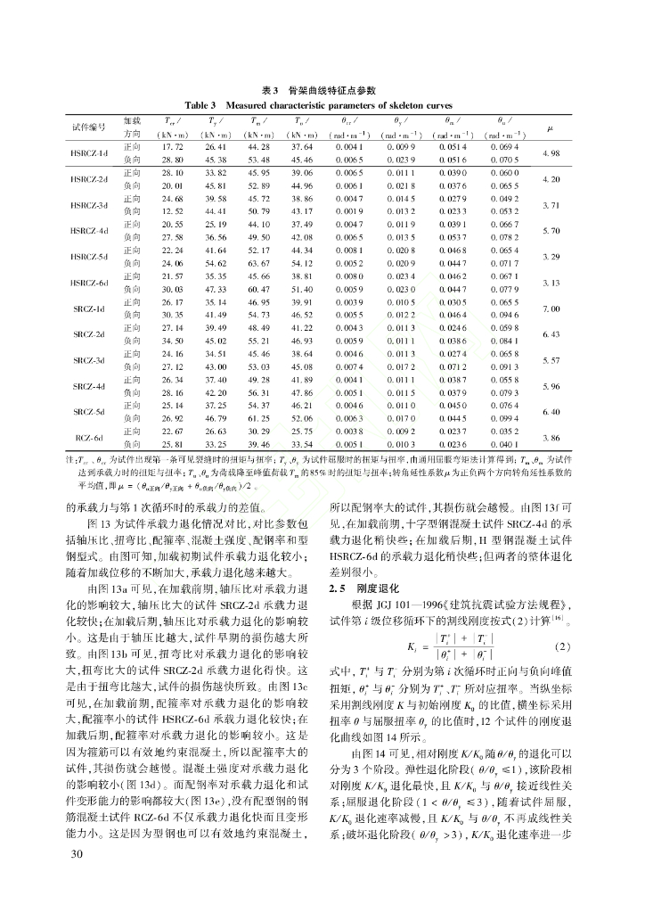 复合受扭型钢混凝土柱抗震性能试验研究_第8页