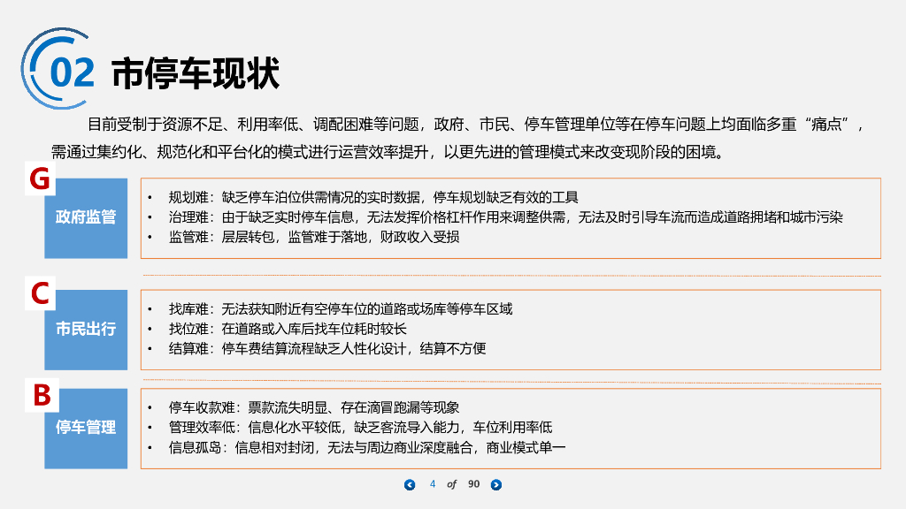 智慧停车系统建设方案_第4页