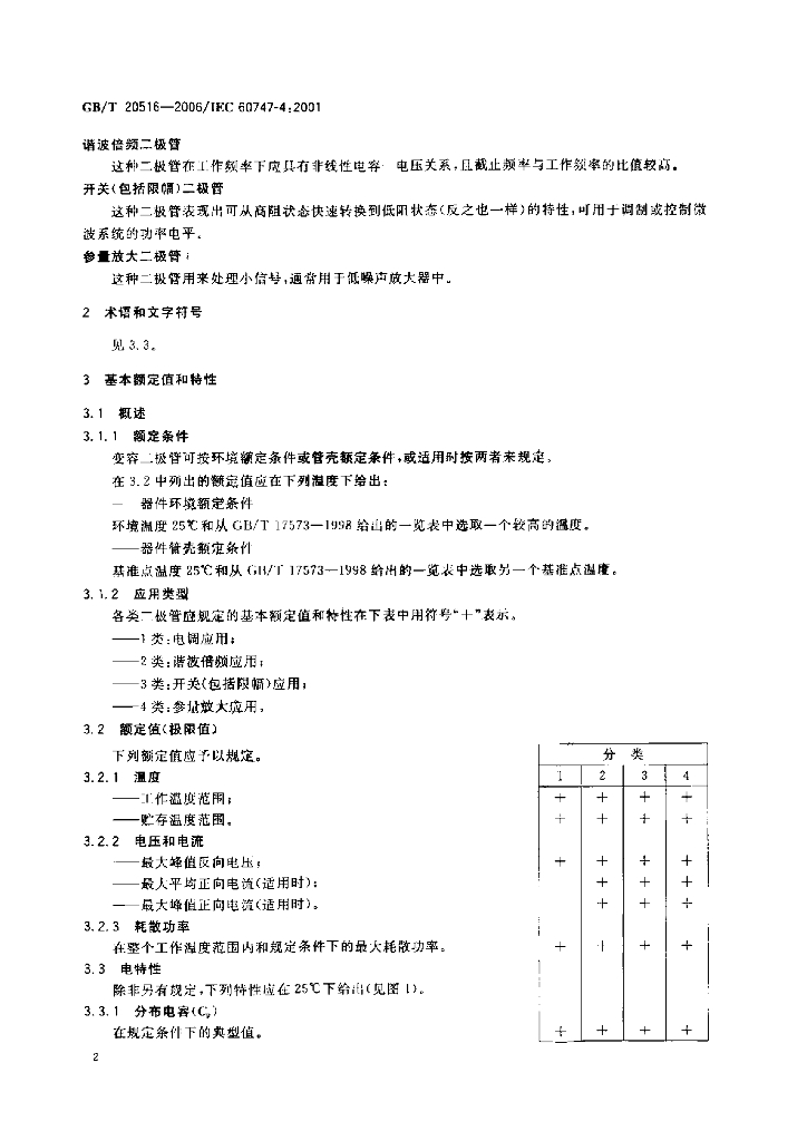 GB/T 20516-2006 标准预览