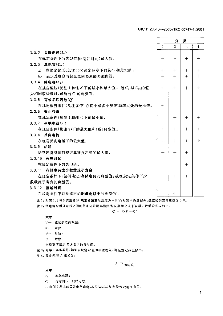 GB/T 20516-2006 标准预览