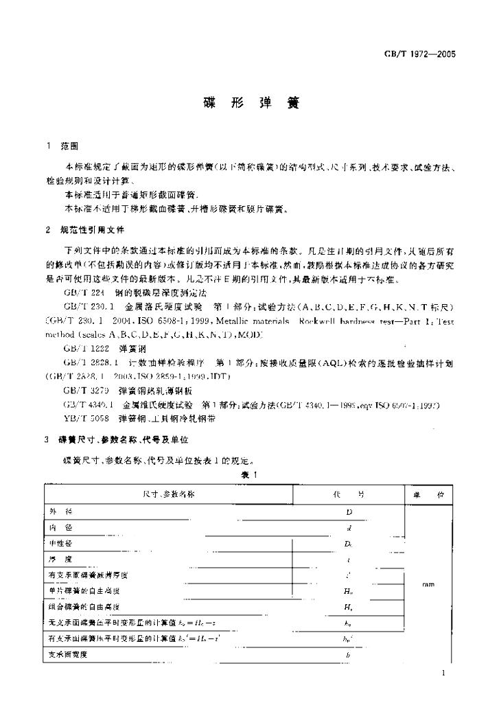 GB/T 1972-2005 标准预览
