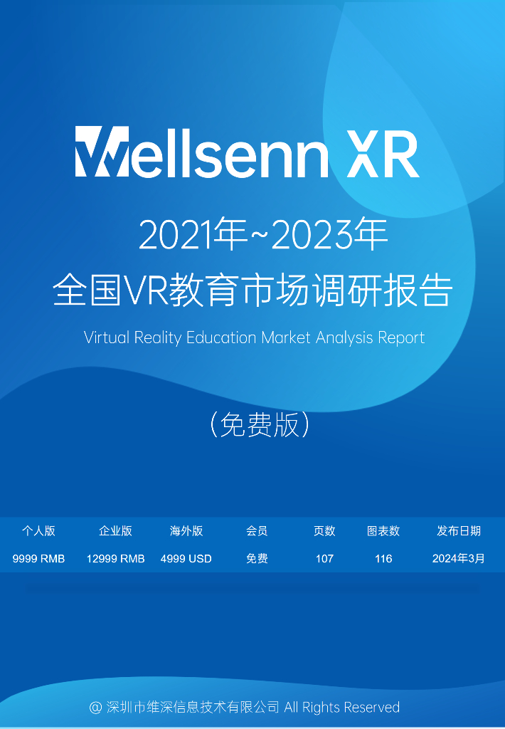 维深Wellsenn XR：2021年-2023年全国<em>VR</em>教育市场调研报告（摘要版） 海报