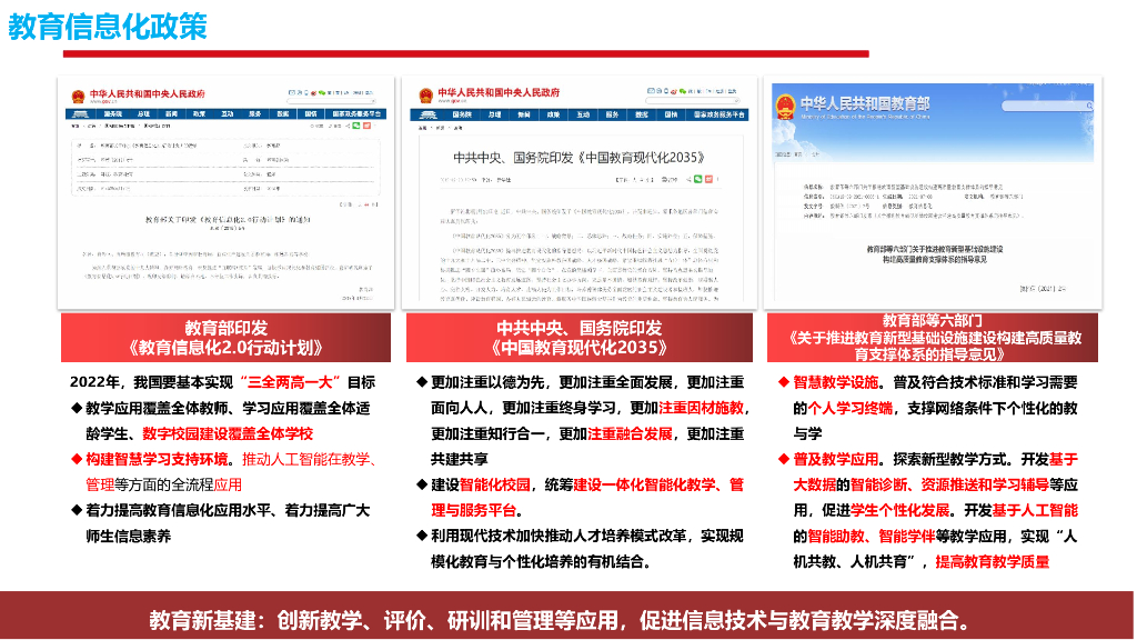 智慧校园整体解决方案_第2页