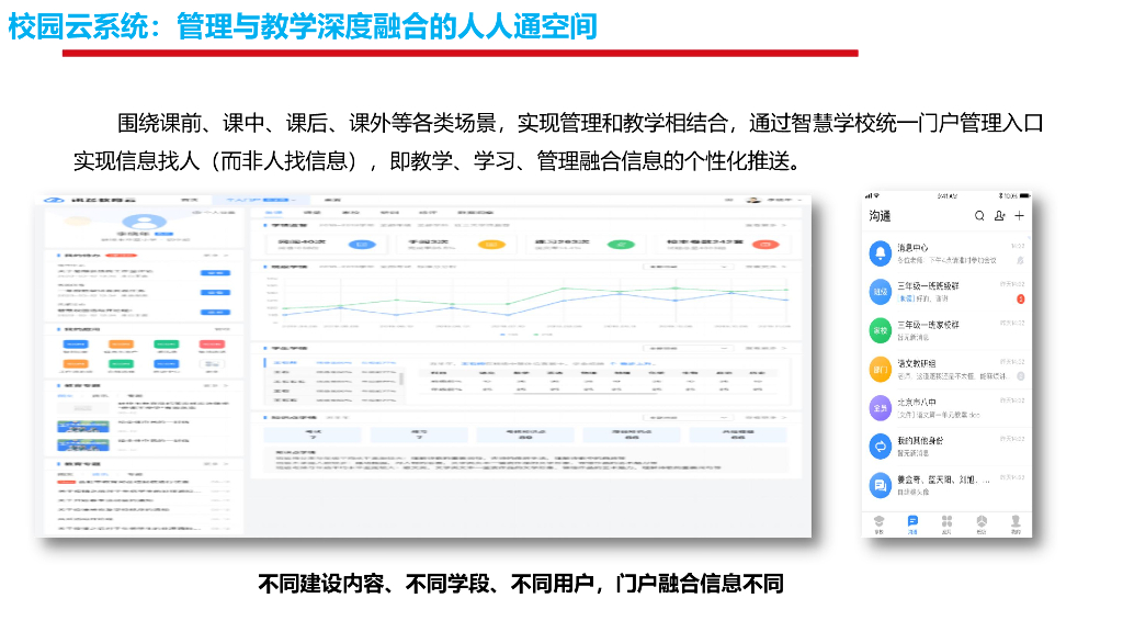 智慧校园整体解决方案_第8页