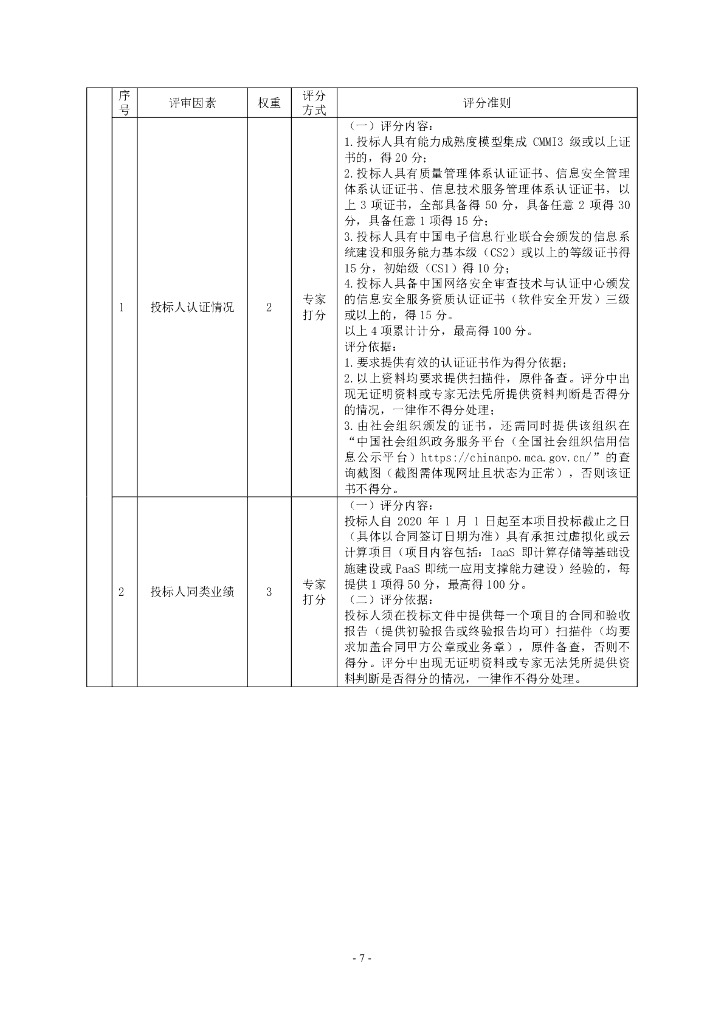 深圳市政务云二期（第二阶段）项目招标文件_第7页