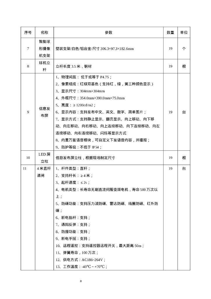 智慧矿山-永丰县智慧矿山综合监管平台项目技术需求或服务需求招标文件_第8页