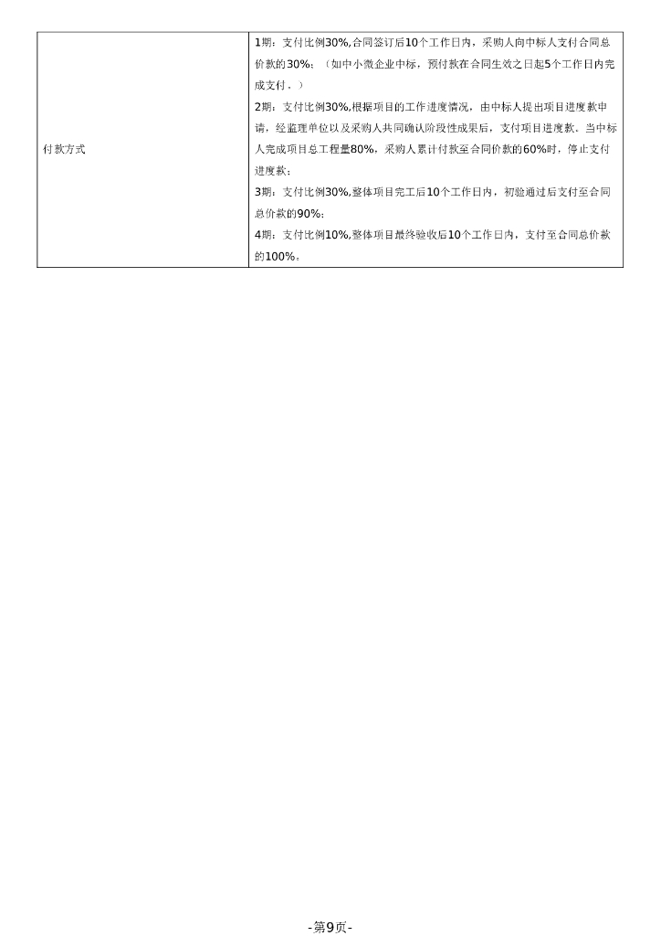 智慧城市-佛冈县智慧城市建设项目（一期）招标文件_第9页
