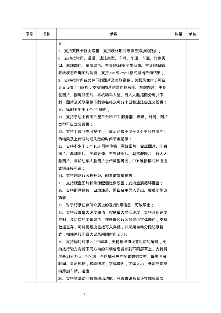 智慧矿山-永丰县智慧矿山综合监管平台项目技术需求或服务需求招标文件_第10页