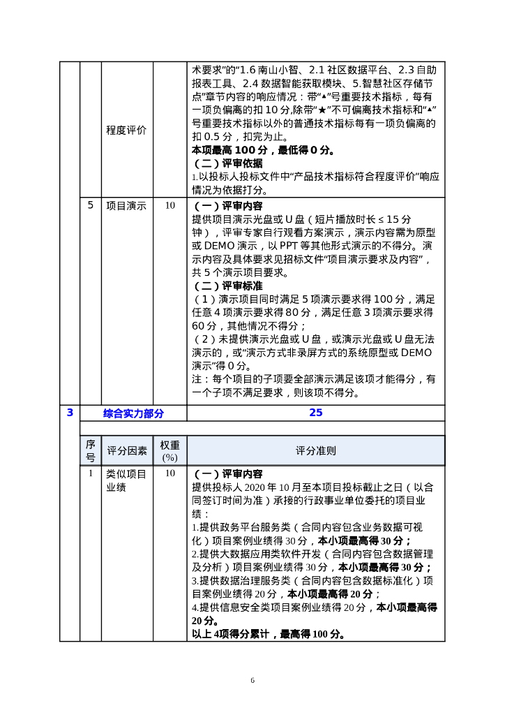 智慧社区-【征求意见稿】深圳市南山区智慧社区管理服务平台项目招标文件_第6页