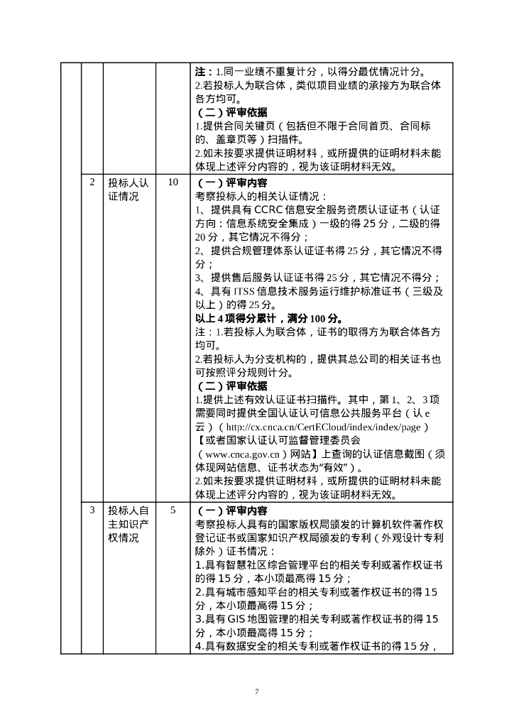 智慧社区-【征求意见稿】深圳市南山区智慧社区管理服务平台项目招标文件_第7页