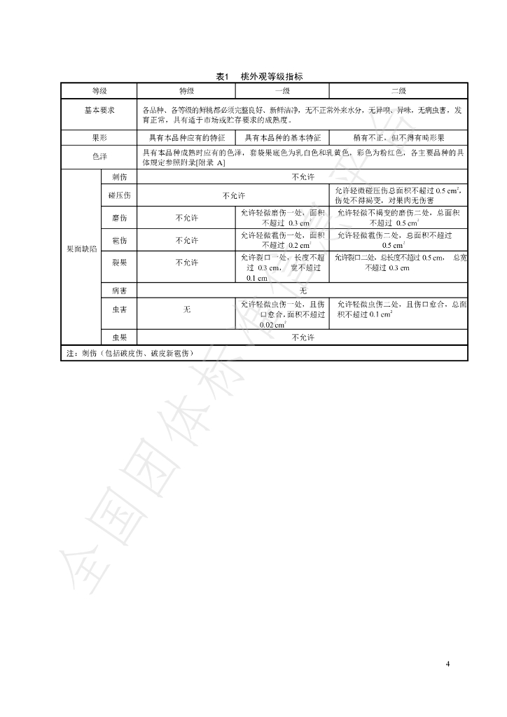 T/YSSMT 104-2023 标准预览