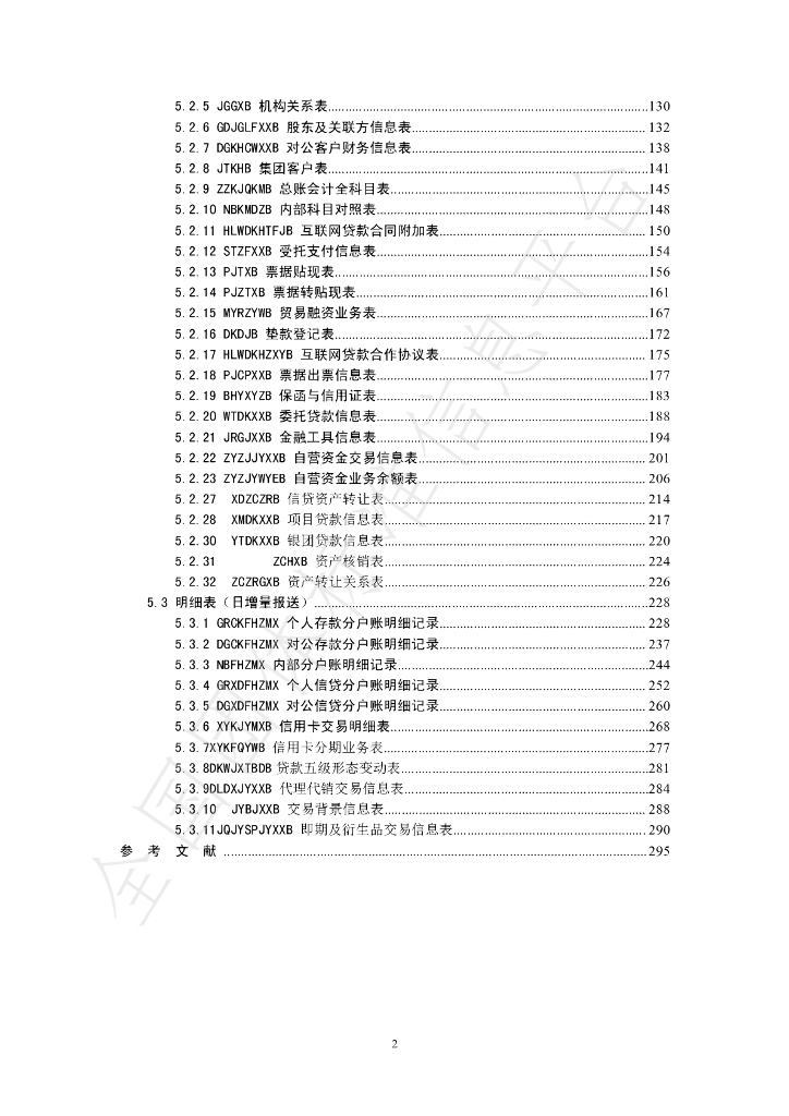 T/JXSFB 002-2024 标准预览