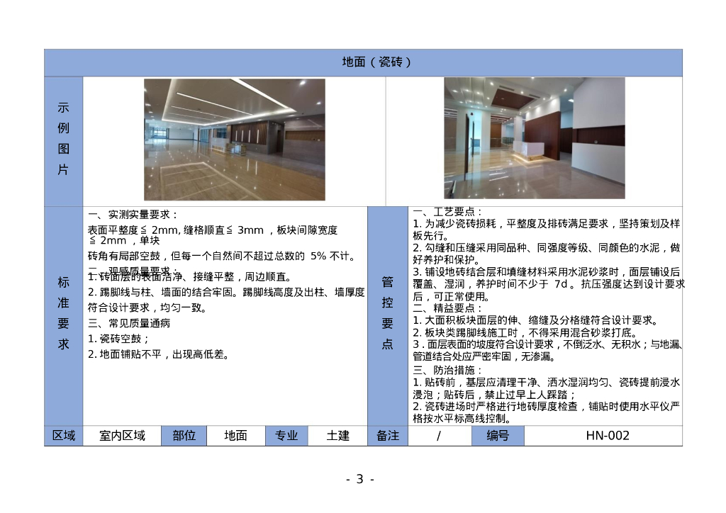 中建公建工程交付指南（2022年，179页）_第9页