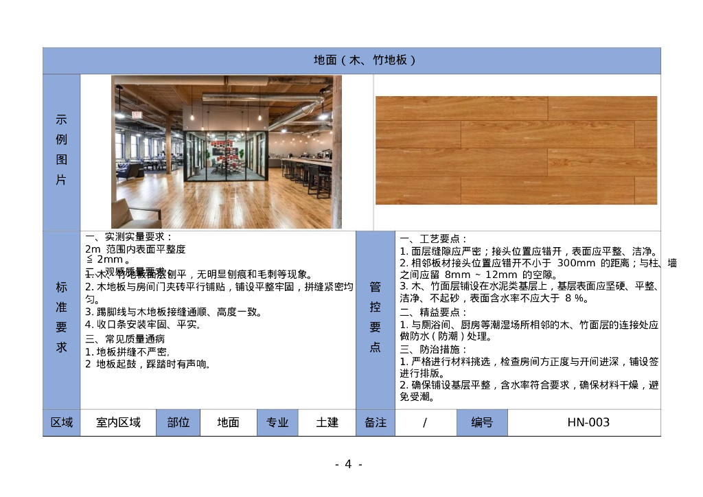 中建公建工程交付指南（2022年，179页）_第10页