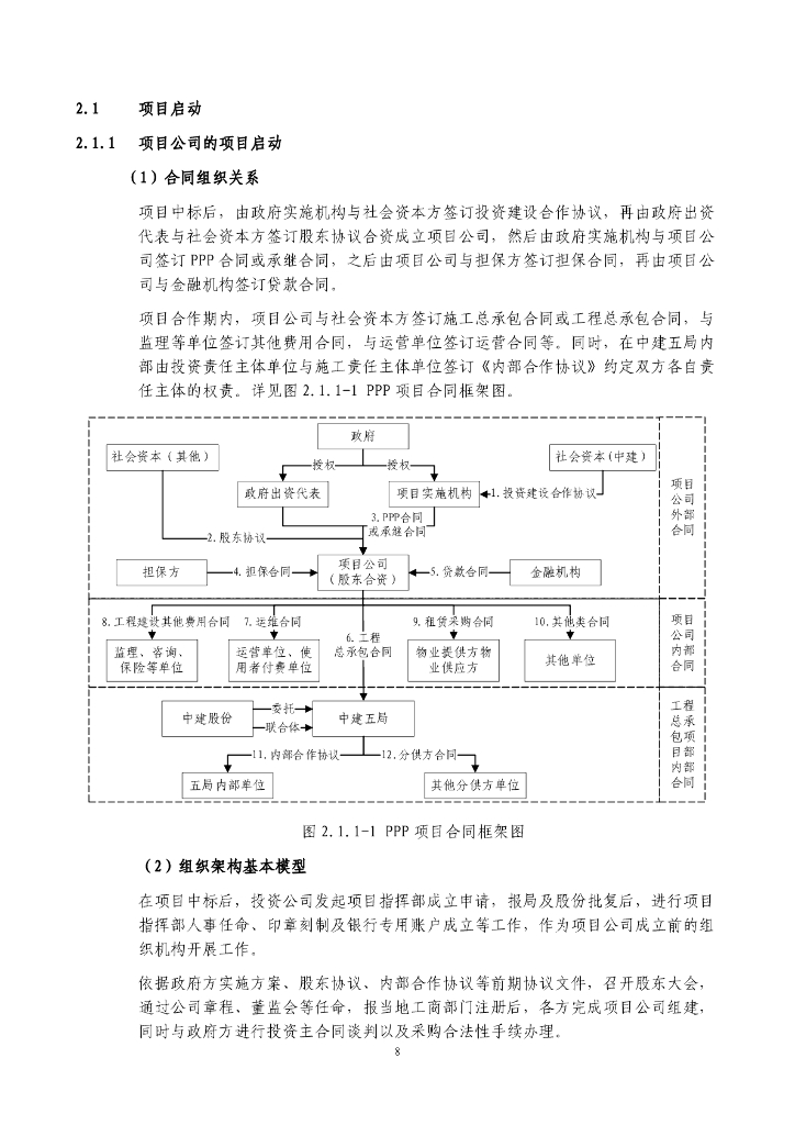 中建投融资+总承包业态工程项目作业指导书_第9页
