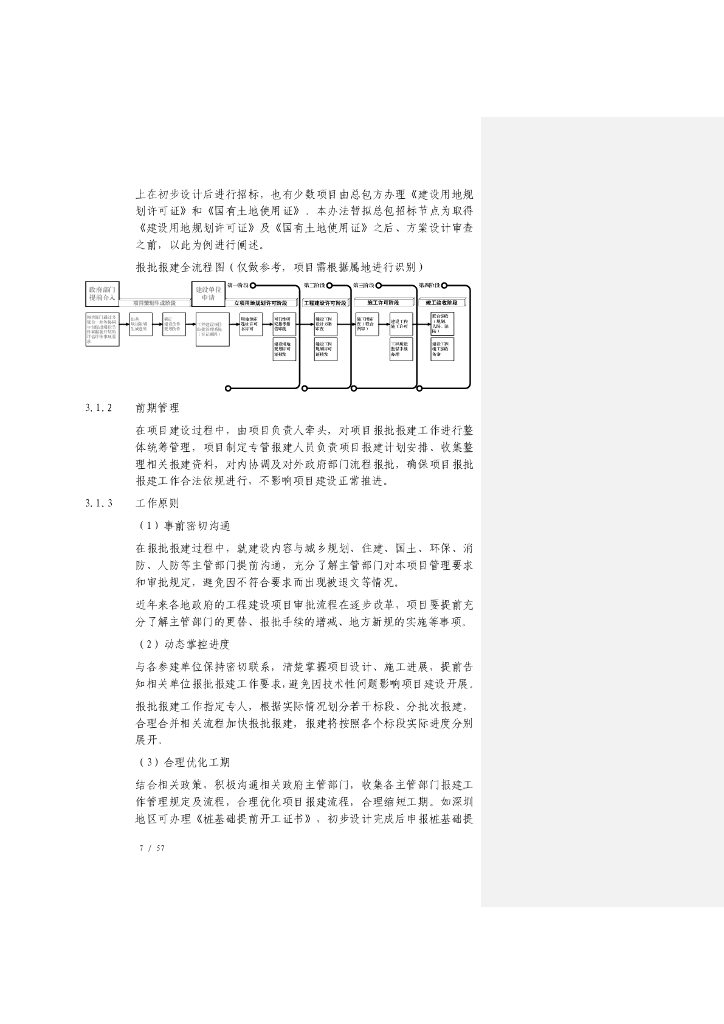 中建设计管理指导手册（2022年）_第7页