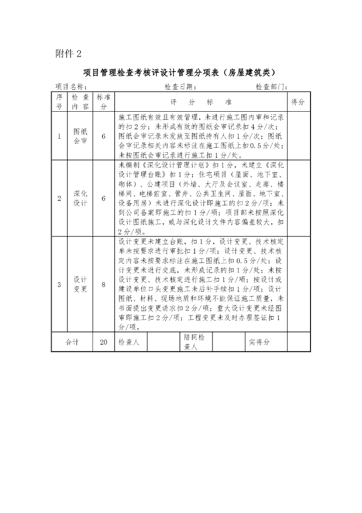 中建项目设计管理实施细则_第8页