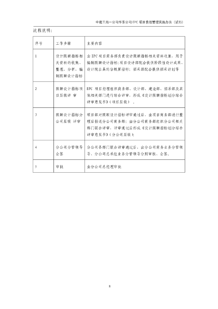 中建EPC项目费控管理实施办法（2021年）_第9页