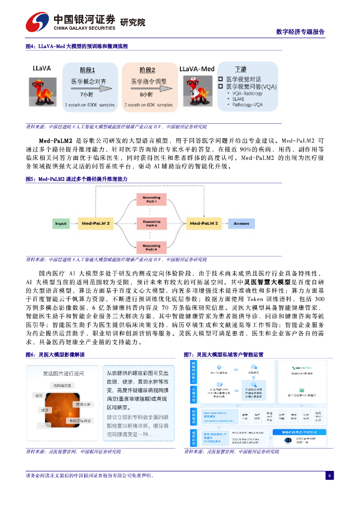 中国银河证券：中国经济高质量发展系列研究：人工智能与数字技术驱动医药产业升级_第6页