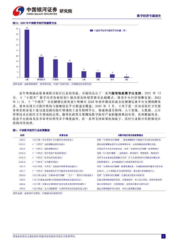 中国银河证券：中国经济高质量发展系列研究：人工智能与数字技术驱动医药产业升级_第8页
